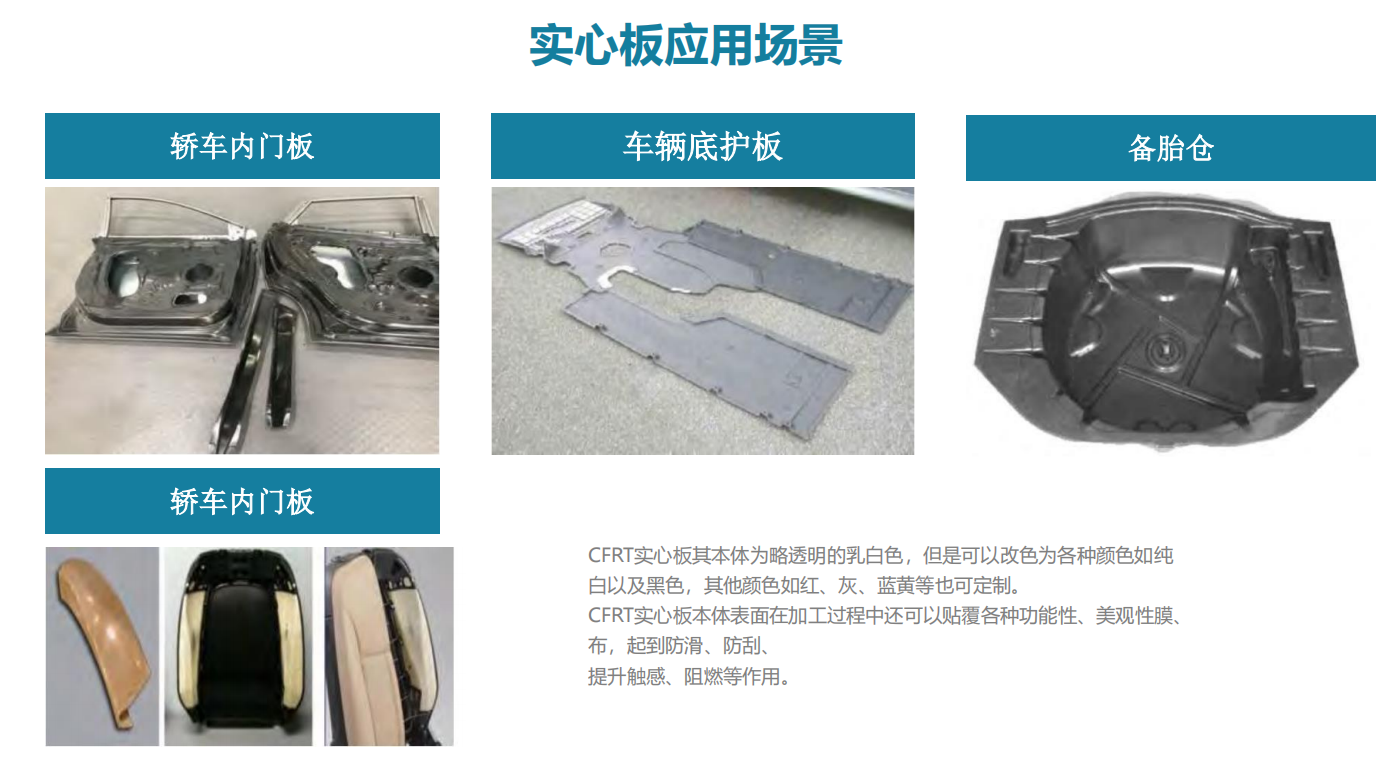 CFRT複(fú)合片材(cái)用于汽(qi)車結構(gou)部件一(yi)步成型(xing)簡單快(kuai)捷